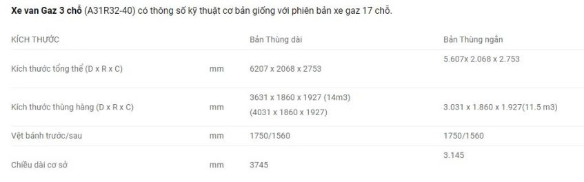 Van Gaz 3 chỗ
